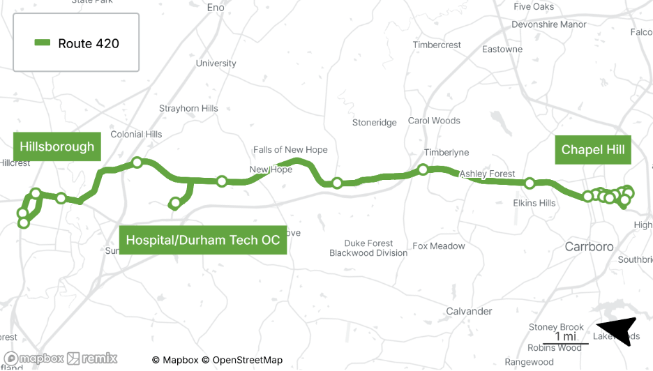 Route 420 Alignment